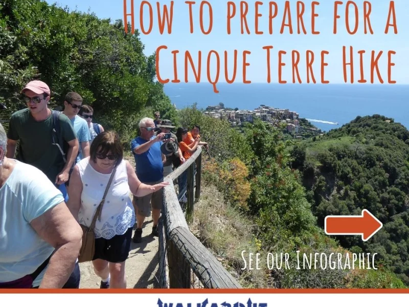 How to Prepare for Your First Cinque Terre Hike